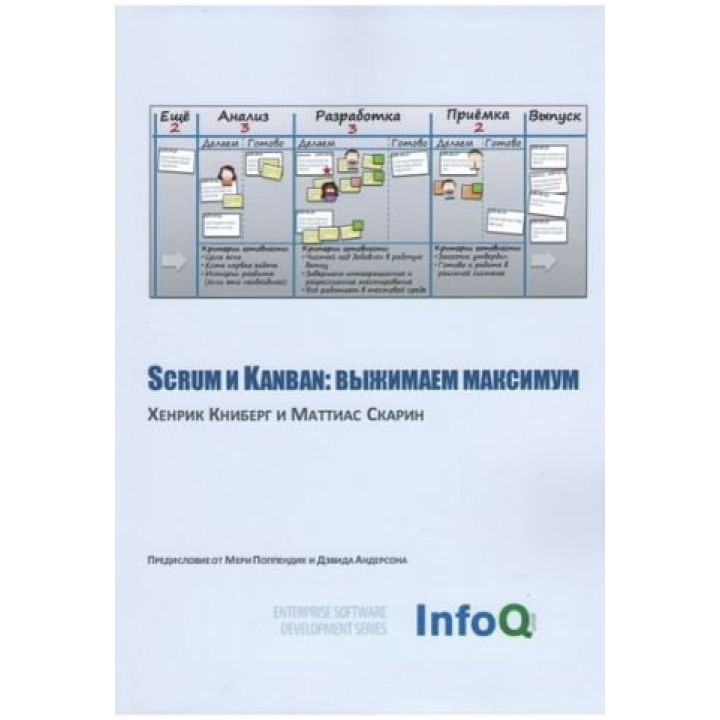 Scrum и Kanban: выжимаем максимум. Хенрик Книберг Маттиас Скарин