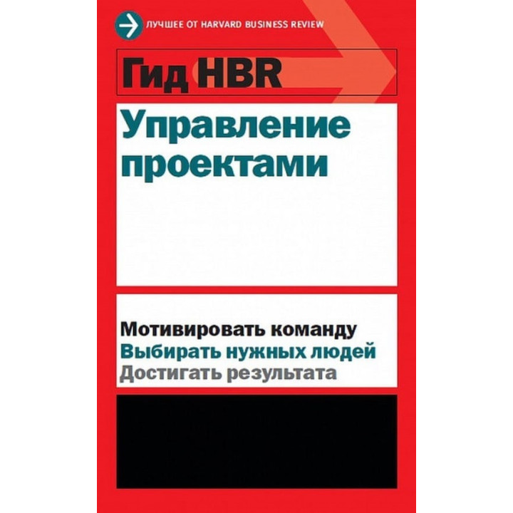 Гід HBR. Управління проєктами