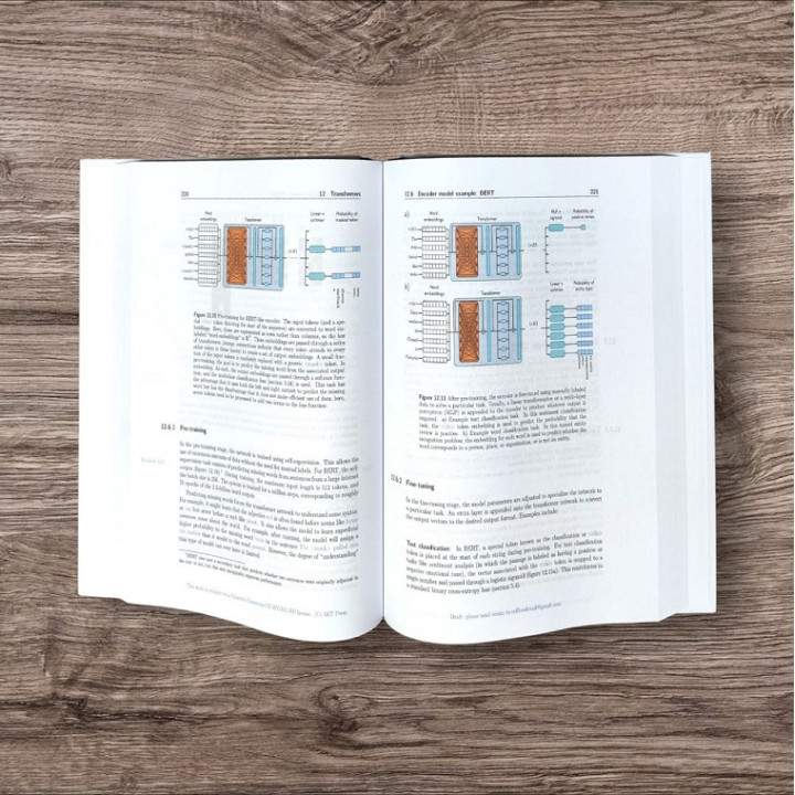 Understanding Deep Learning. Simon J.D. Prince