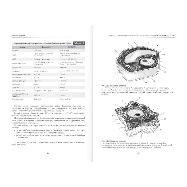 Медична біологія. 3-тє вид. Сабадишин Р. О., Бухальська С. Є.