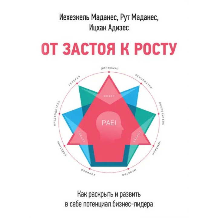 От застоя к росту. Как раскрыть и развить в себе потенциал бизнес-лидера Ицхак Адизес, Иехезкель Маданес