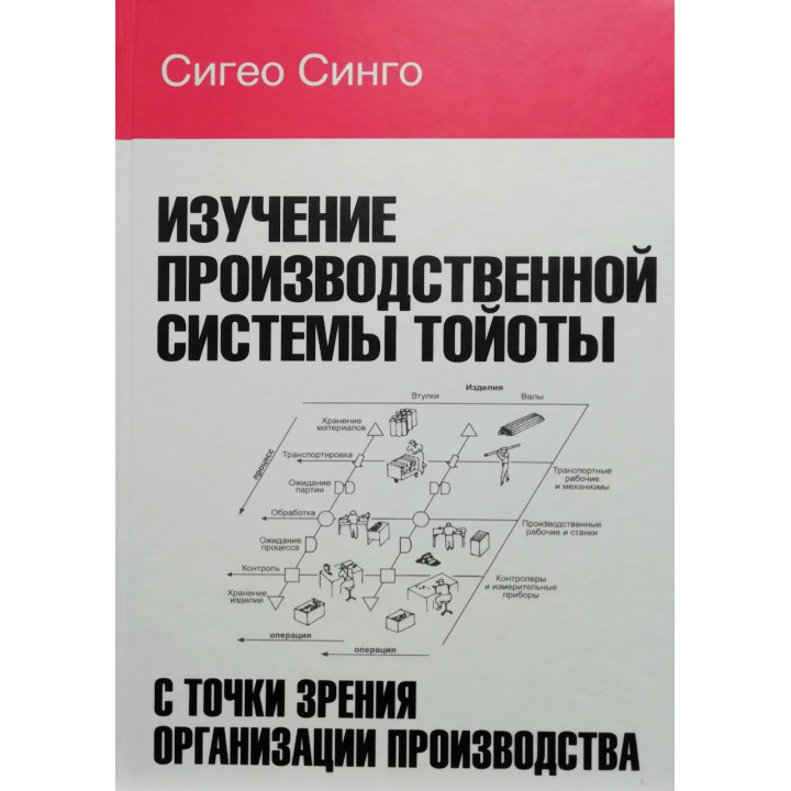 Вивчення виробничої системи Тойоти з точки зору організації виробництва Сігео Сінго