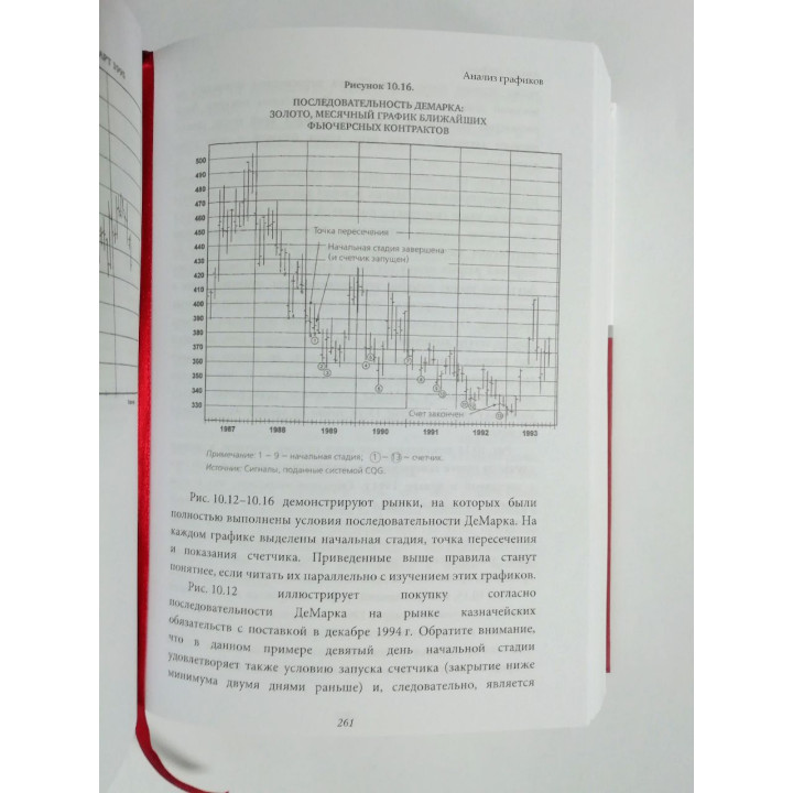 Таинственные маги рынка + Великие маги хедж-фондов + Технический анализ. Полный курс. Джек Швагер