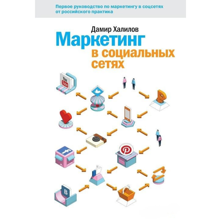 Маркетинг в социальных сетях. Халилов Дамир