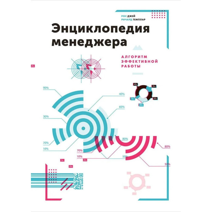 Энциклопедия менеджера. Алгоритмы эффективной работы.Ричард Темплар , Джей Рос