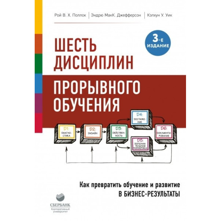 Шесть дисциплин прорывного обучения. Как превратить обучение и развитие в бизнес-результаты