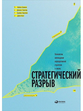 Стратегический разрыв Технологии воплощения корпоративной стратегии в жизнь