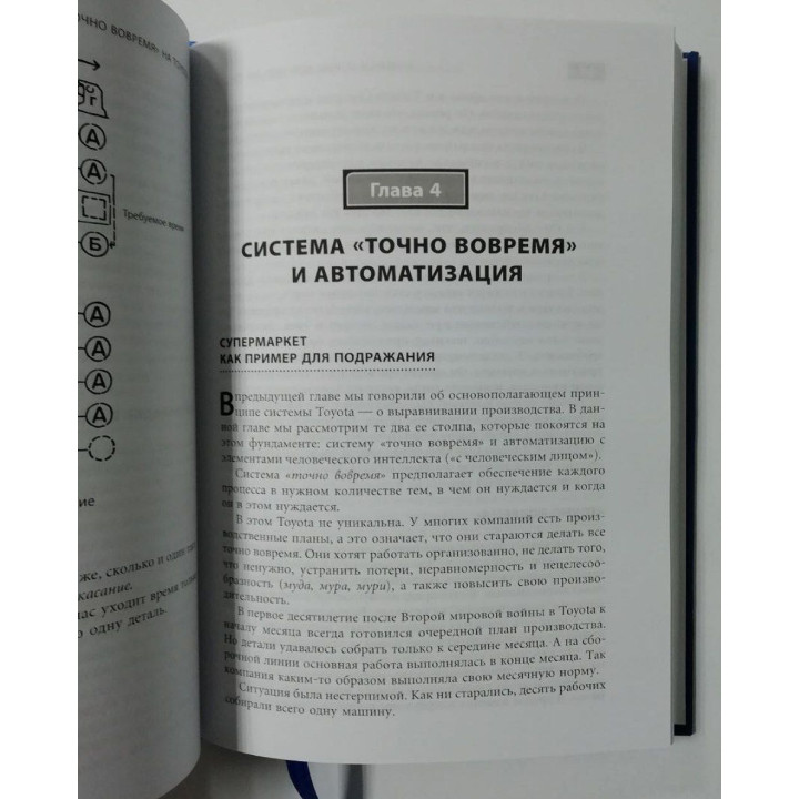 Талановиті співробітники + Канбан і точно вчасно на Toyota (комплект із 2-х книг)