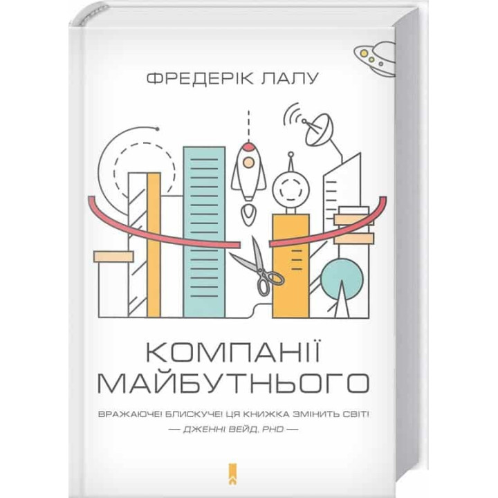 Компании будущего