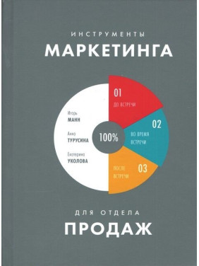 Інструменти маркетингу для відділу продажів. Катерина Уколова, Анна Турусіна, Ігор Манн