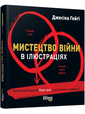 Искусство войны в иллюстрациях