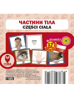 Части тела