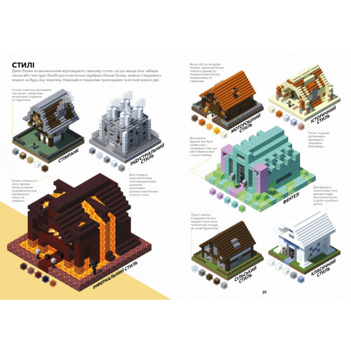 Коллекция справочников MINECRAFT