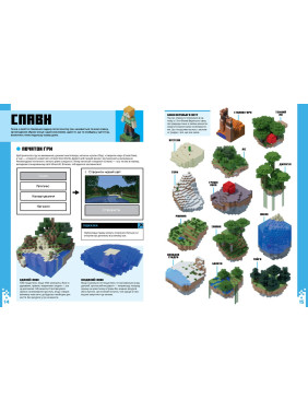 MINECRAFT для початківців
