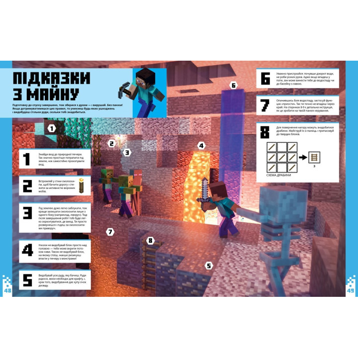 MINECRAFT для початківців