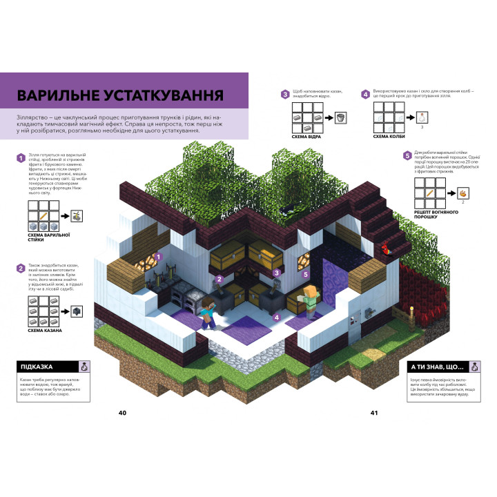 MINECRAFT. Довідник чарів та зілля