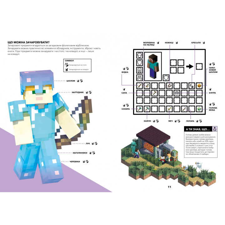 MINECRAFT. Довідник чарів та зілля