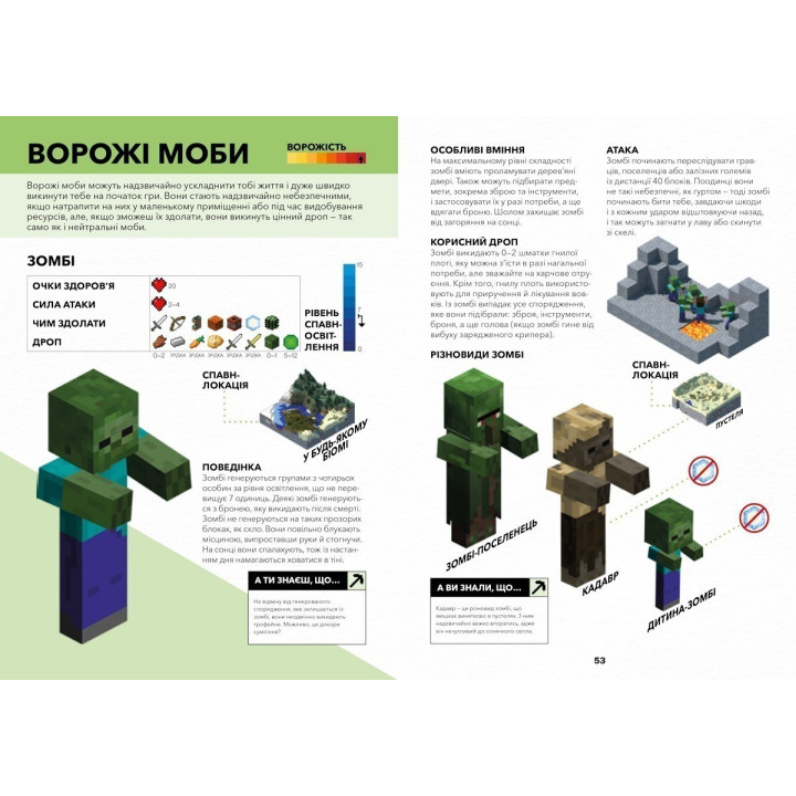 MINECRAFT Довідник Дослідника