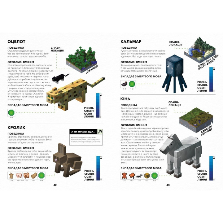 MINECRAFT Довідник Дослідника