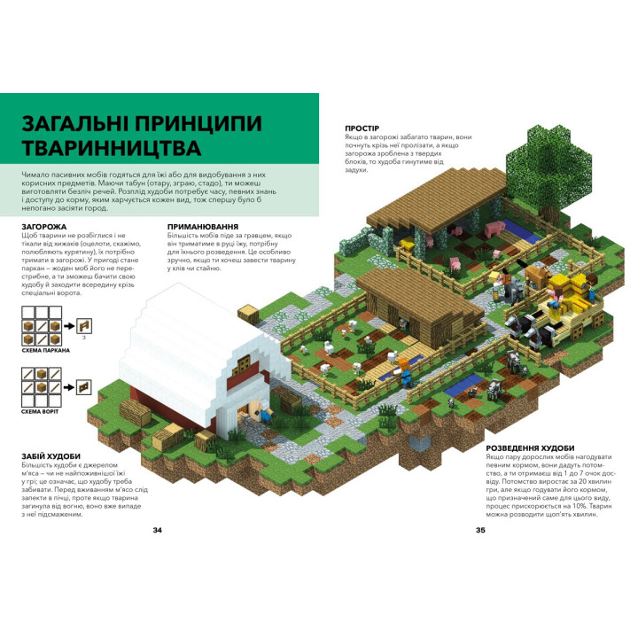 MINECRAFT Довідник фермера