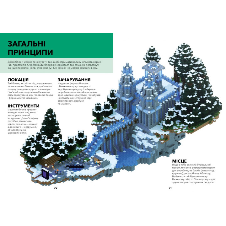 MINECRAFT Довідник фермера