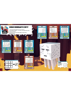 MINECRAFT Стікербук Нижній світ і Край