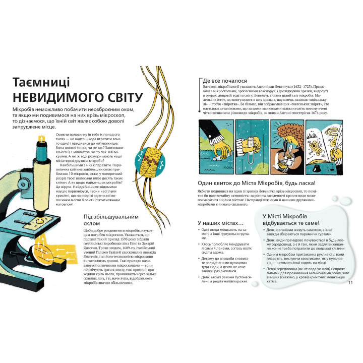 Оно заразно Инфекционный мир патогенов и микробов