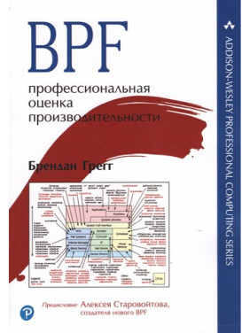 BPF: профессиональная оценка производительности. Брендан Грегг