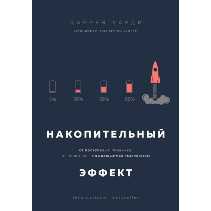 Накопительный эффект. От поступка - к привычке, от привычки - к выдающимся результатам. Даррен Харди (тв)