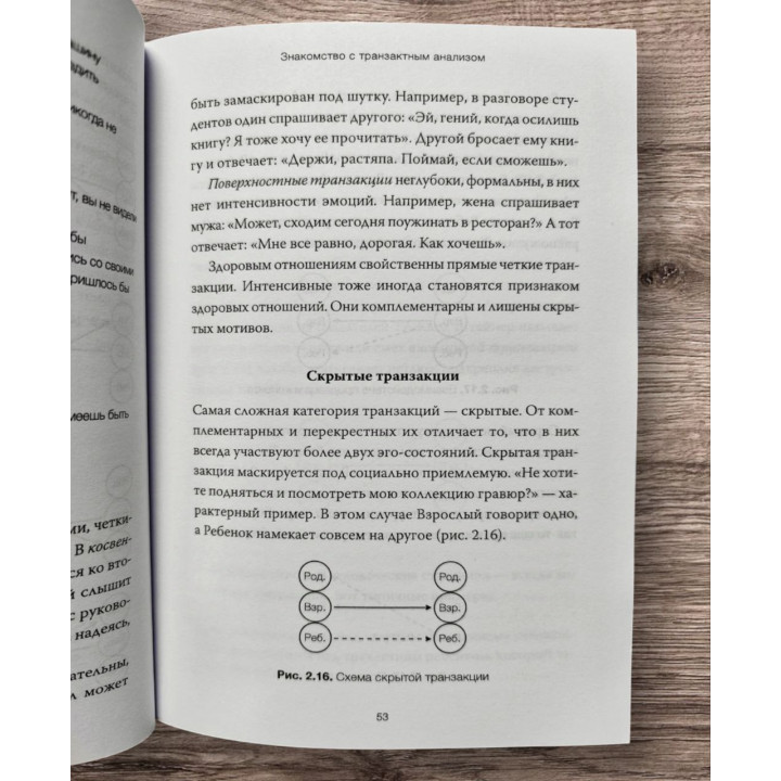 Рожденные побеждать. Мюриэл Джеймс, Дороти Джонгворд