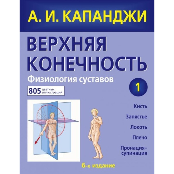 (БРАКОВАНА) Верхня кінцівка. Фізіологія суглобів Капанджи Адальберт В.