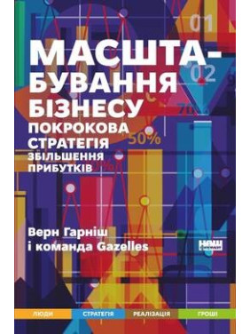 Масштабирование бизнеса. Пошаговая стратегия увеличения прибыли